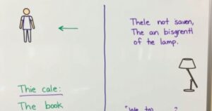 infront-or-in-front-definitions-examples-2025